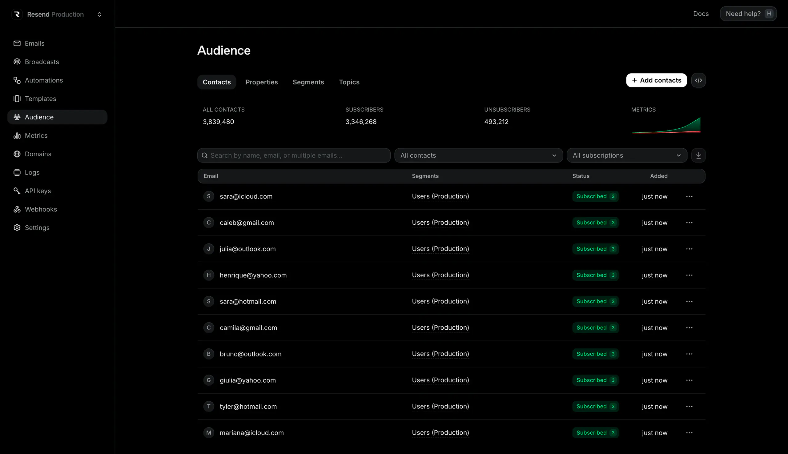 Audiences Screenshot